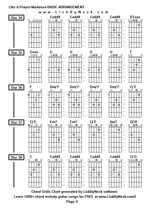 Chord Grids Chart of chord melody fingerstyle guitar song-Like A Prayer-Madonna-BASIC ARRANGEMENT,generated by LickByNeck software.